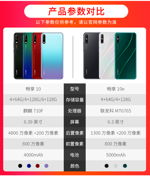 huawei华为畅享104g全网通手机华为手机麒麟985